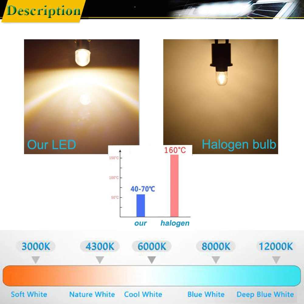 Para P13.5S PR2 PR3 LED miniaturowa lampa DC 3V 4.5V 6V 12V 18V 1SMD ciepły biały do latarki zamienna żarówka latarki światło robocze