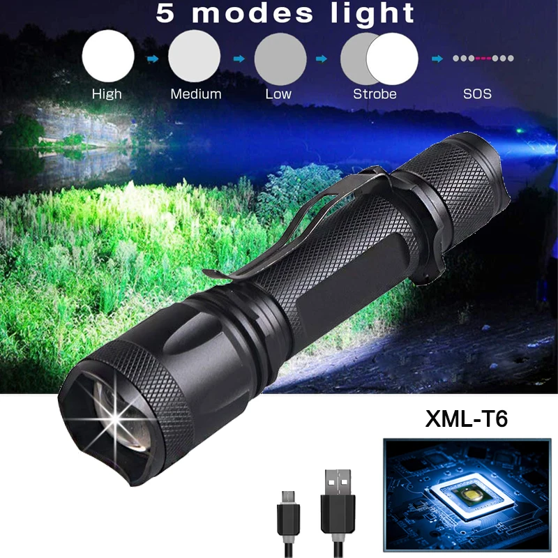 TOPCOM Powerful T6 LED Flashlight USB Rechargeable Torch Light 5-Mode Zoom Lantern Use 18650 Battery For Camping Cycling Hunting
