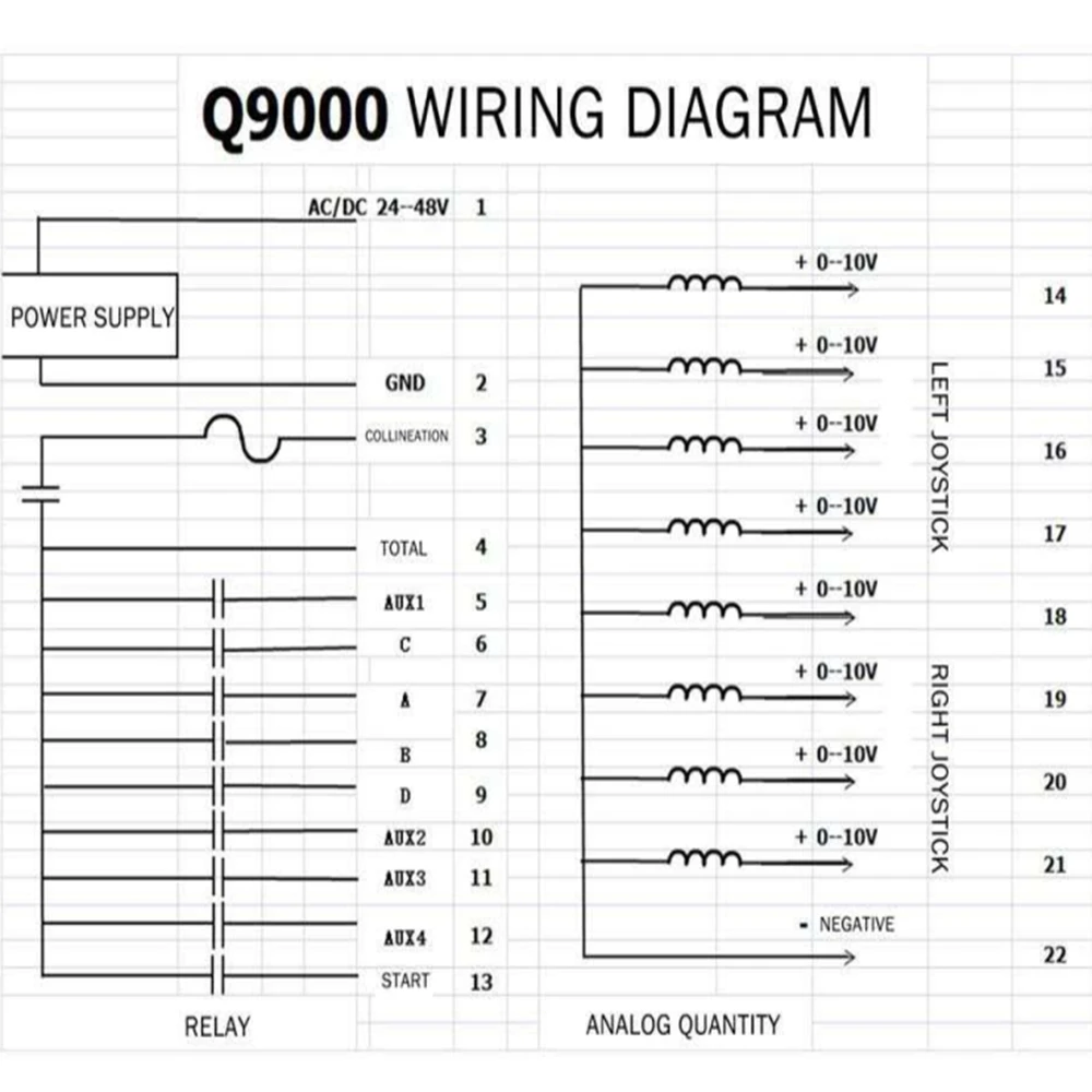 Imagem -02 - Controle de Personalização Toggle Switch Guindaste Simulação Dupla Quatro Joysticks Vhf Lcc Q9000 Controle Remoto Industrial