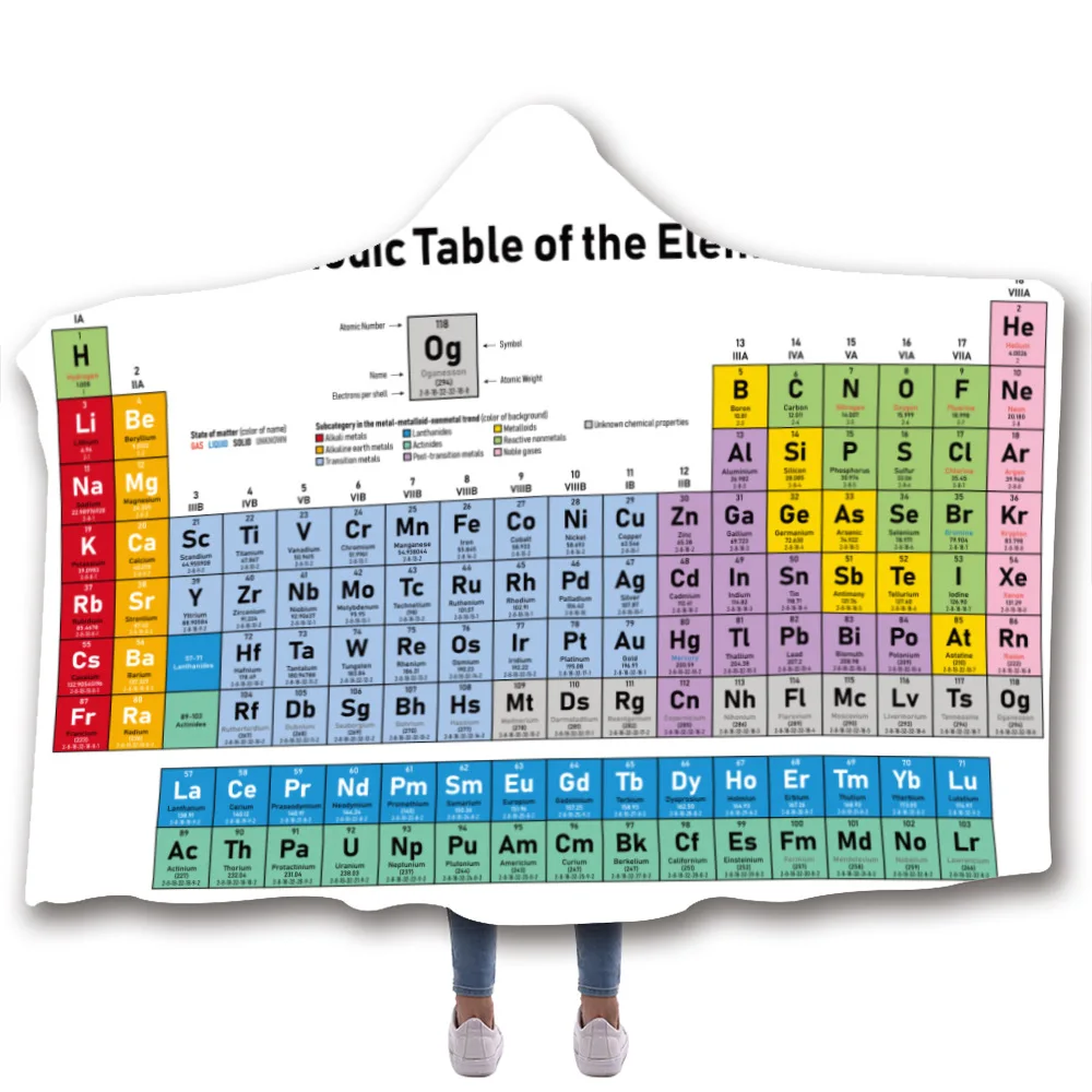 

Детское одеяло с капюшоном и цифровой печатью, детское одеяло, шарф, подарок, инструмент для преподавания химикатов, Новое поступление