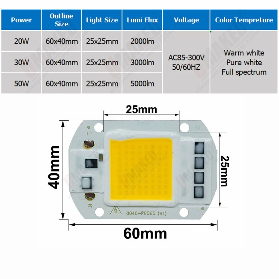 2PCS  20/30/50W COB LED Chip Phyto Lamp Full Spectrum 220V LED Diode Grow Lights fitolampy For Seedlings Indoor DIY Hydroponics