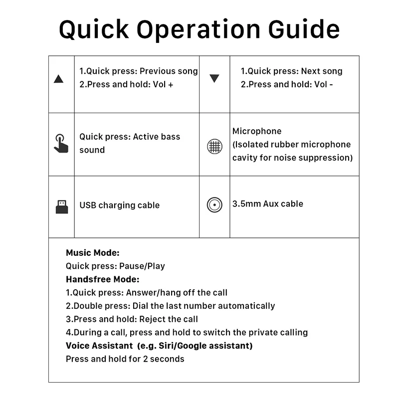 CABLETIME Bluetooth-приемник 5,1 AUX аудио 3,5 мм беспроводной адаптер для громкой связи автомобильный усилитель динамик наушники C416