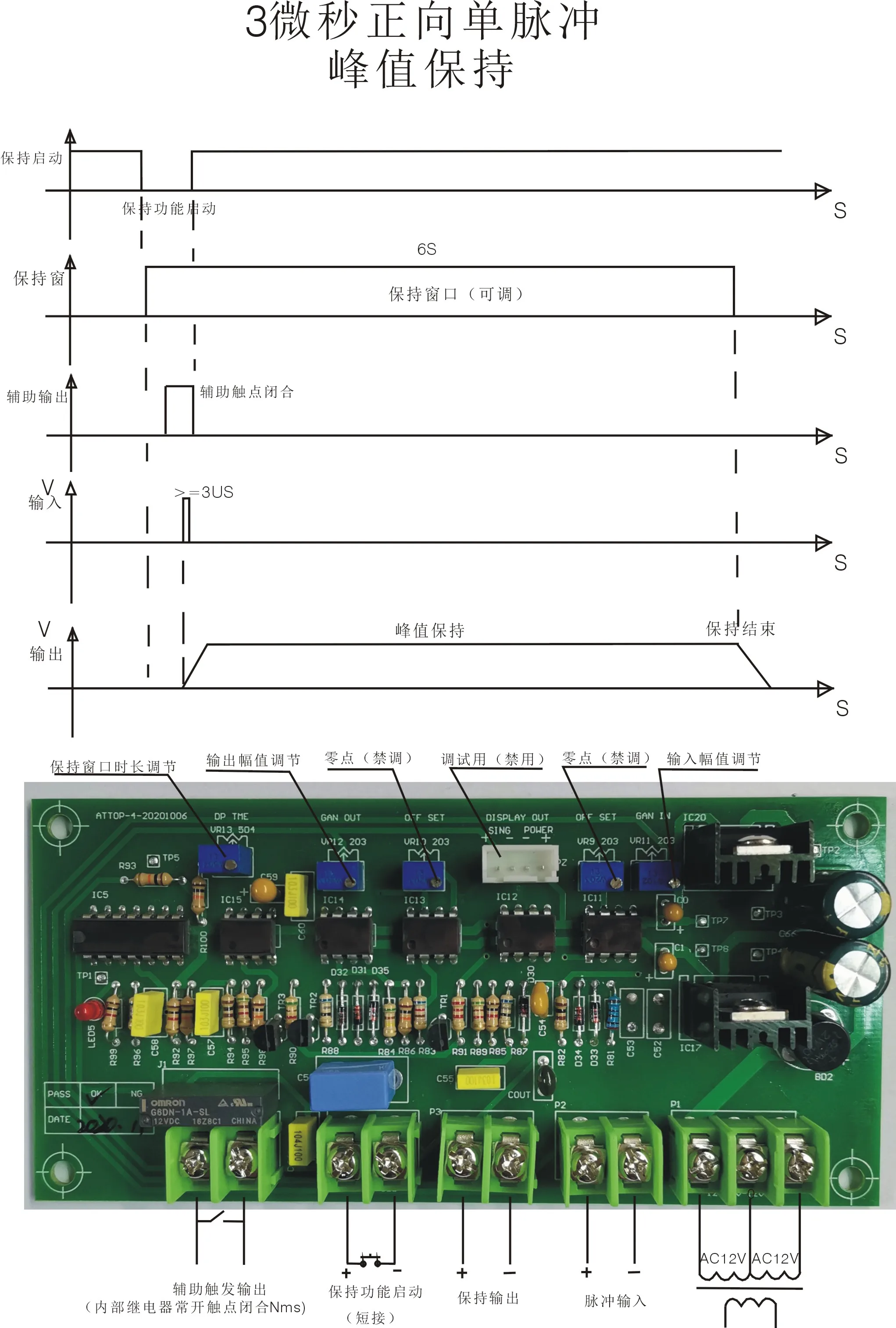 

3 Microsecond Forward Single Pulse Peak Hold