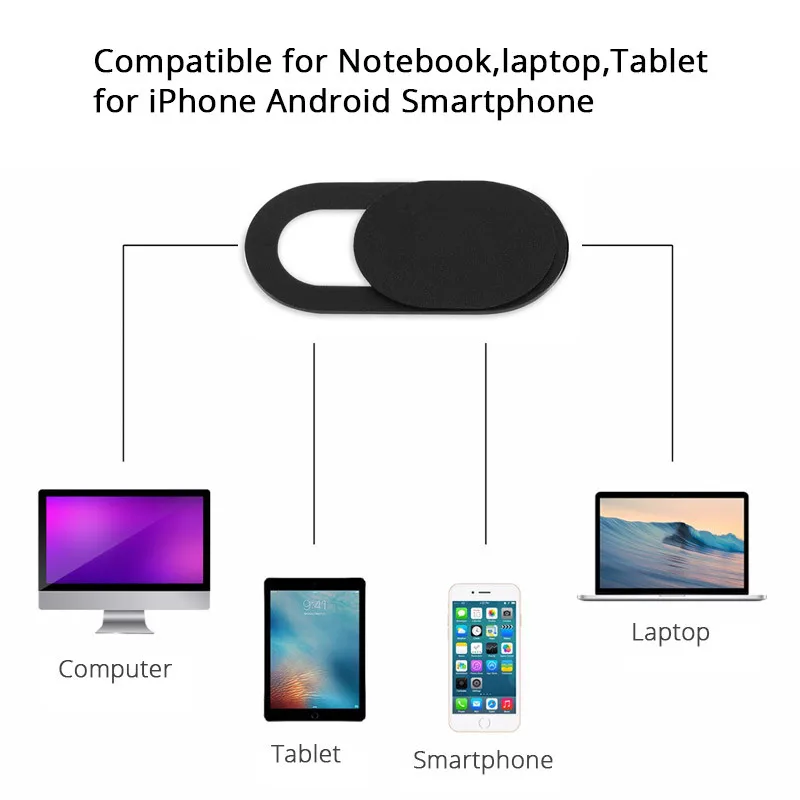 1/5/10/20 Pcs Webcam Smart Phone Camera Cover Laptop Anti Spy For iphone iPad PC Macbook Tablet Universal Lenses Privacy Sticker