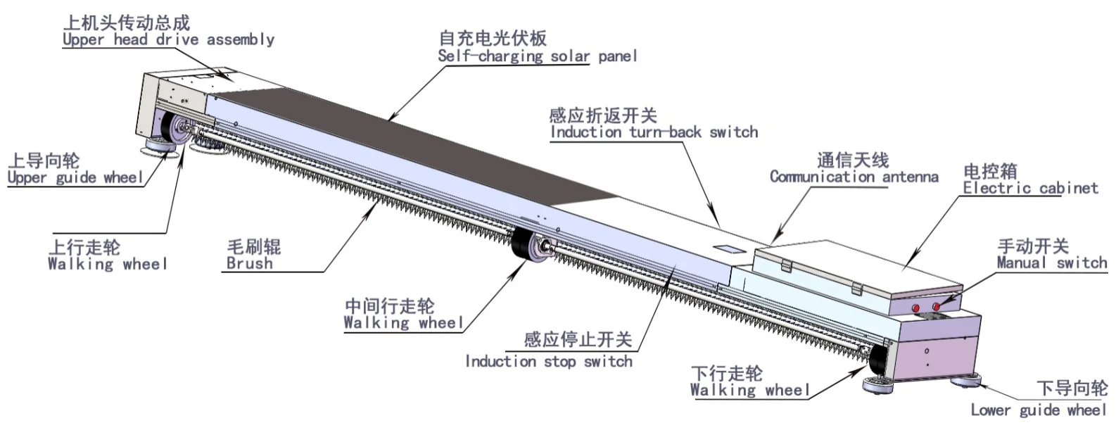 

CNMC-HD1000 Photovoltaic Cleaner/Automatic Solar Panel Cleaning Robot