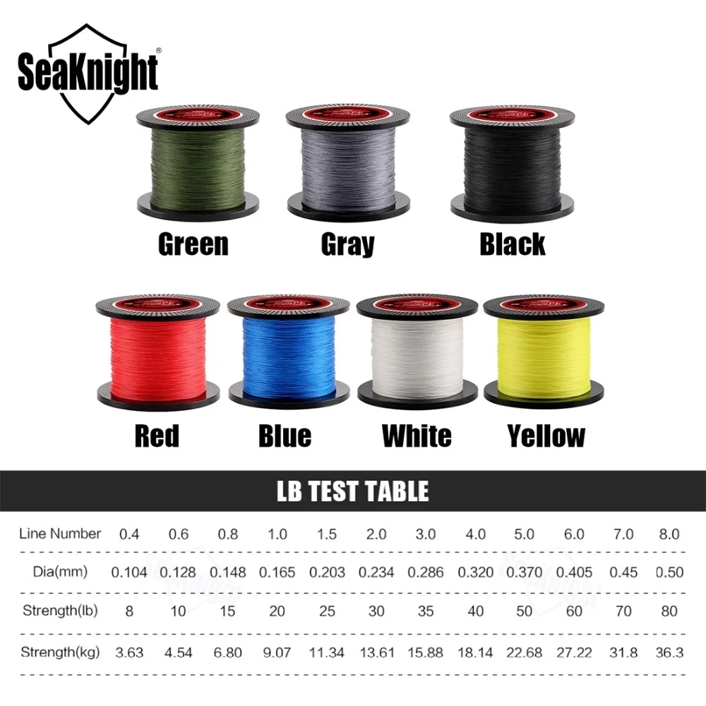 Hot sale Brand extreme strong Tri-Poseidon Series Brand Good Quality Japan 300m Multifilament PE Braided Fishing Line image 6