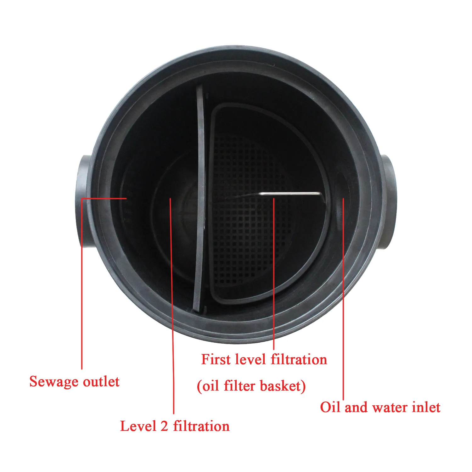 Imagem -02 - Hdpe Underground Grease Separator Round Square Kitchen Sink For Restaurants