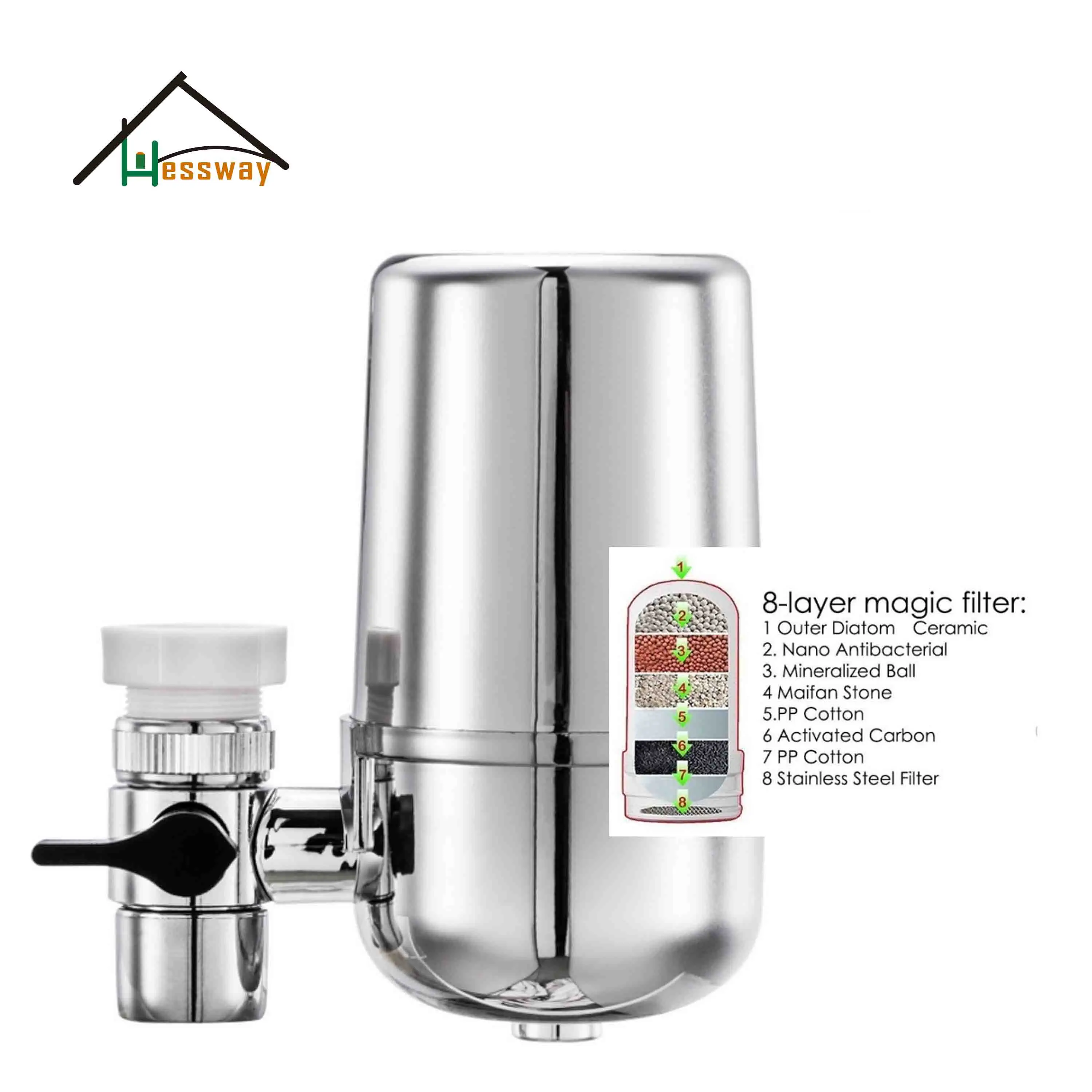 

8 Layer Purification Ceramics Tap Water Processing System Tap Water Purifier for 6L Household Kitchen Removal Rust Bacteria