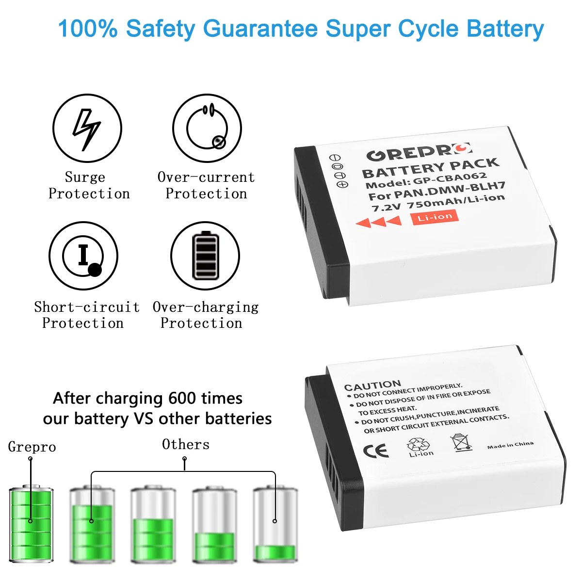 ليثيوم أيون بطارية لباناسونيك DMW-BLH7 DMW BLH7 BLH7E BLH7PP البطارية ، DMC-GM5 GM1 GF9 GF8 LX10 LX15 كاميرات