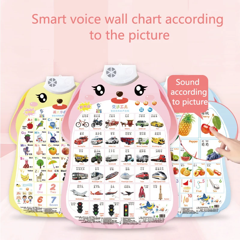 

Educational Toys For Kids Early Education Spoken Children See Picture Literacy Cognitive Enlightenment Wall Sticker Cards Toys