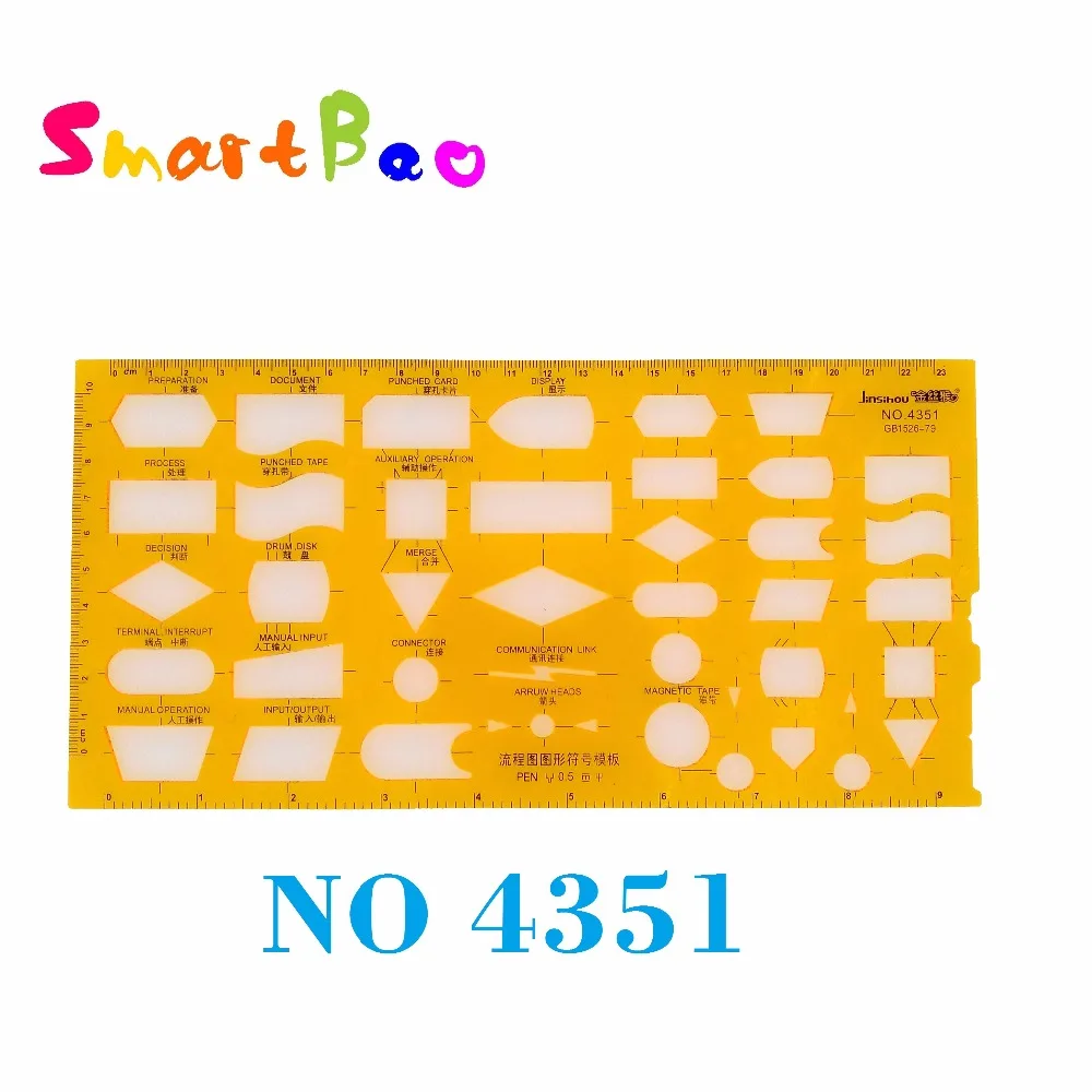 Flow chart Drawing Template Flowcharts  Common Shapes, Terminal,Process,Decision,Input/Output, Preparation No 4351