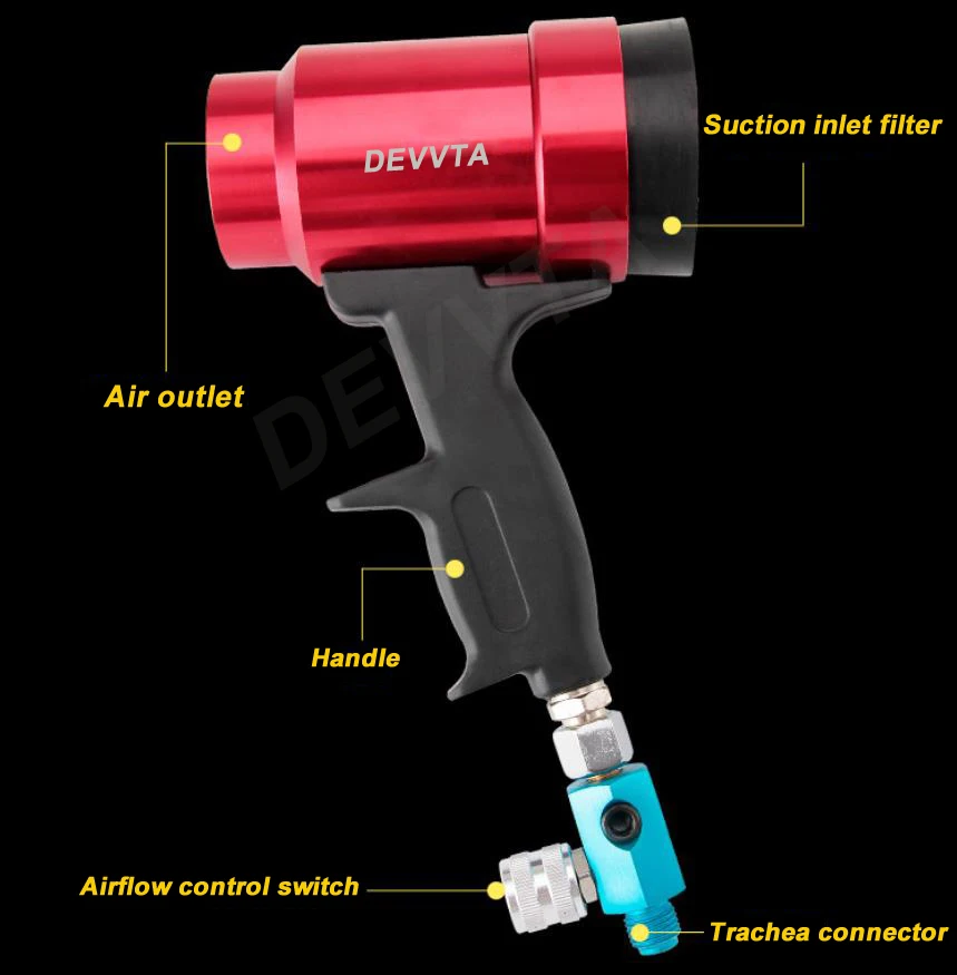 Imagem -05 - Pistola de Secagem a ar para Carros Secador de Tinta à Base de Água Pistola de ar Seco Aerógrafo Ferramenta Pneumática