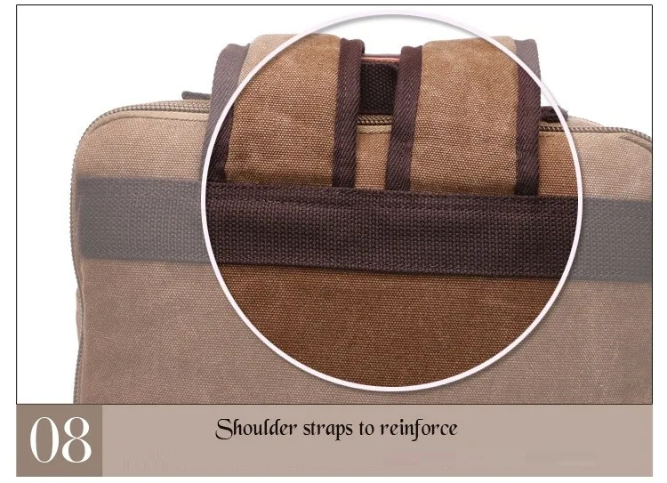 Vintage Canvas Rucksack für Herren, große Kapazität, Reise-Umhängetasche, hochwertige modische Studententasche, Herren-Notebook-Laptop-Rucksack – Detail 34