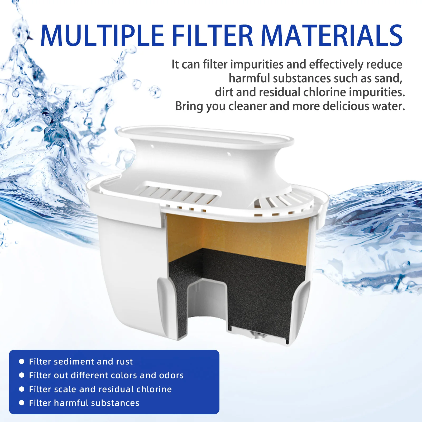 Owiara四角い水フィルターピッチャー、1つのフィルター、活性炭フィルターの有効化、特大、白