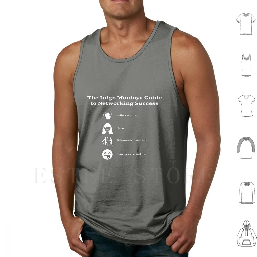 Inigo Montoya : Gui…