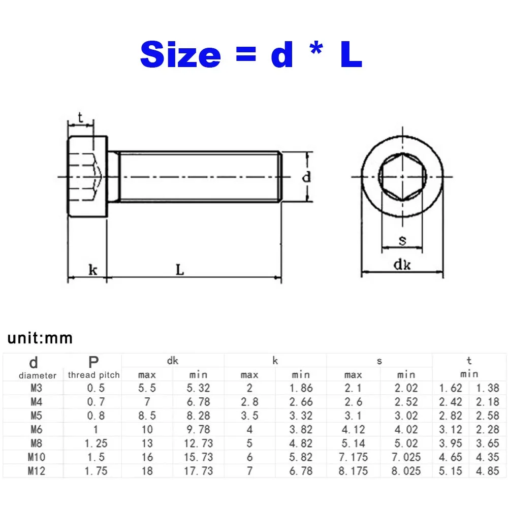 10pcs M3 M4 M5 M6 8.8 Grade Steel Black DIN7984 Hex Hexagon Socket Thin Low Short Profile Head Allen Cap Screw Bolt L=6-50mm