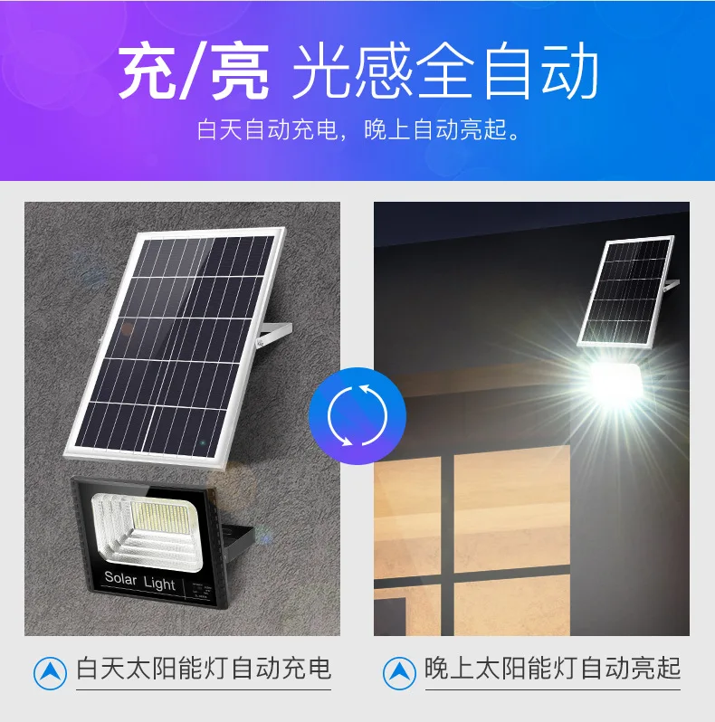 Solar Light Household Outdoor Sensor Flood Light New Garden Wall Light Waterproof LED Street Light