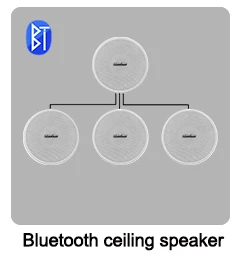 Smart Home Audio System Music Player 2 Channel 4inch Mini Touch Screen Wireless Bluetooth In Wall Amplifier with FM Radio,USB