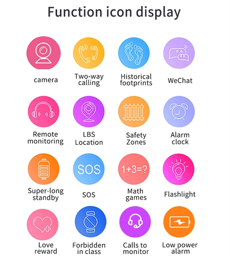 어린이용 인기 스마트워치, LBS SOS 카메라, 손전등, 음성 채팅, 어린이 전화, 소년 소녀 스마트워치, 시트래커, 원격 모니터, Q12B