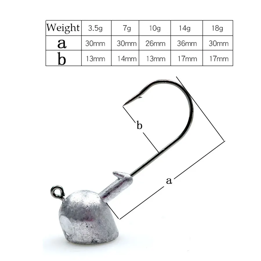 High Quality 5pcs 3.5g/7g/10g/14g/18g big Head jig hook Bait hard Fishing Hooks For Soft Lure Fishing Tackle Deep Water Bullet