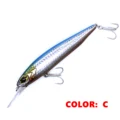 C cw140