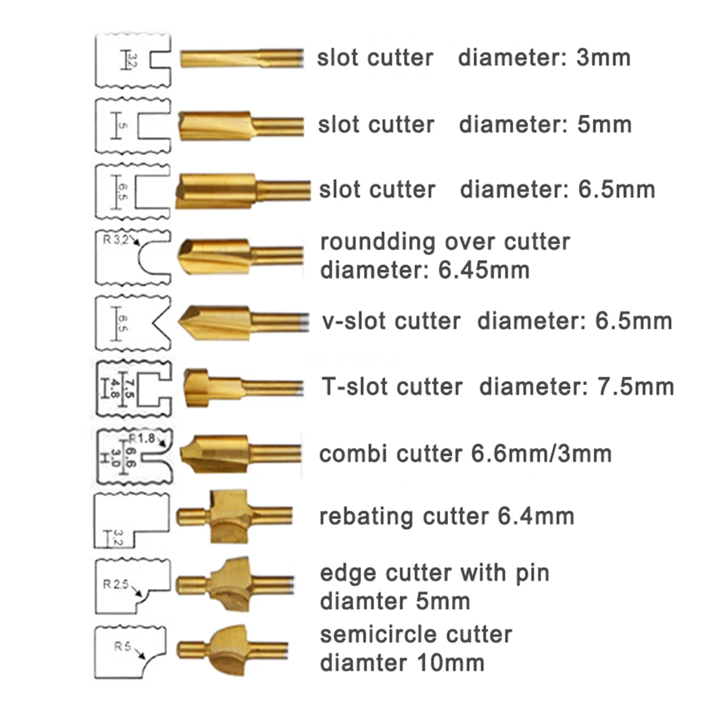 HSS-Fräser, Holzfräser, passend für Dremel-Rotationswerkzeug-Set, 10 Stück, 1/8" (3 mm), mit Titanbeschichtung. – Detail 2