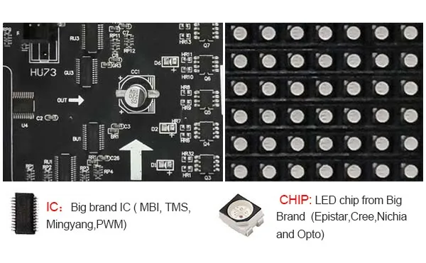 Muen P4 Indoor SMD LED Display Module 1 / 20 Scan 320x160mm 80 x 40 dots for LED screen hight qualiy