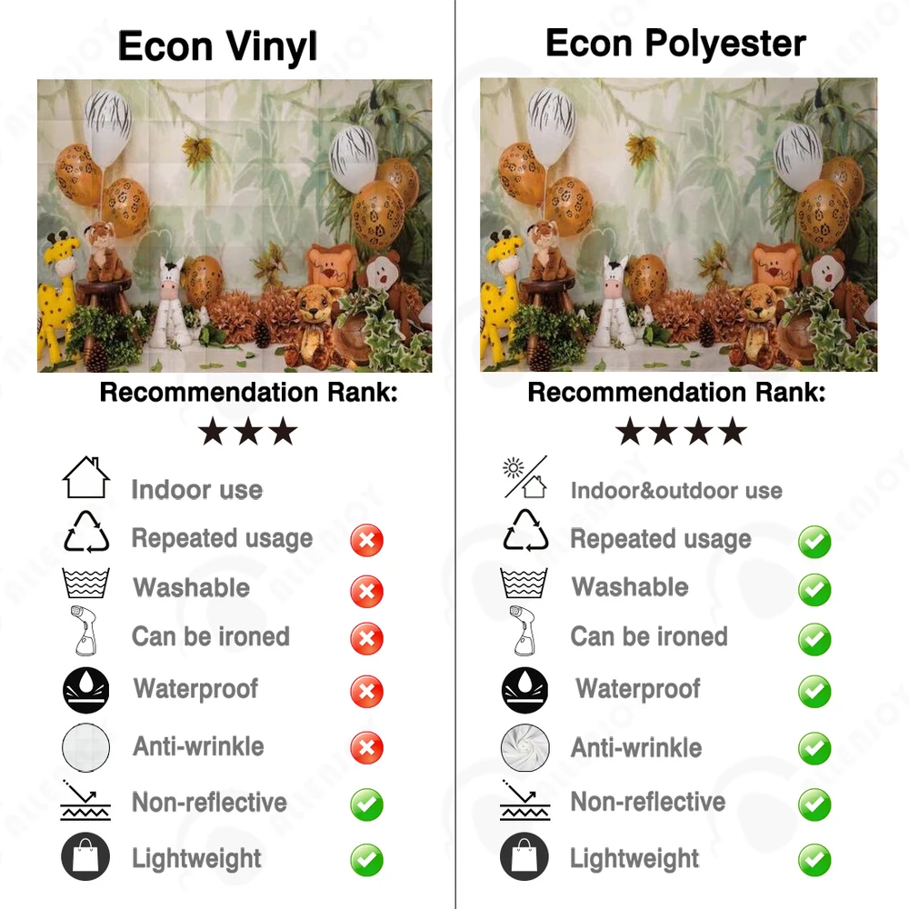 Allenjoy 1st Birthday Safari Party Backdrop Forest Wild One Animals Balloons Jungle Cake Smash Decoration Background Photocall