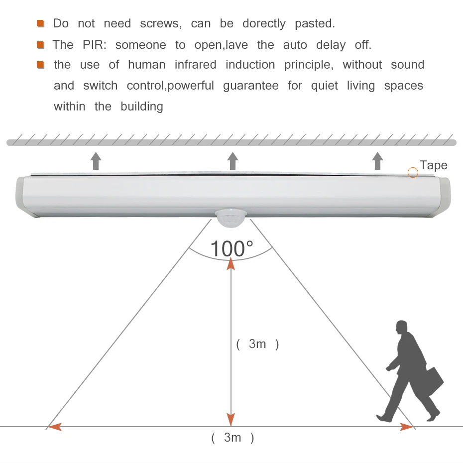 Led Under Cabinet Light With PIR Motion Sensor Lamp 6/10 LEDs 98/190mm Wall Lamp For Wardrobe Aisle Closet Kitchen Night Light