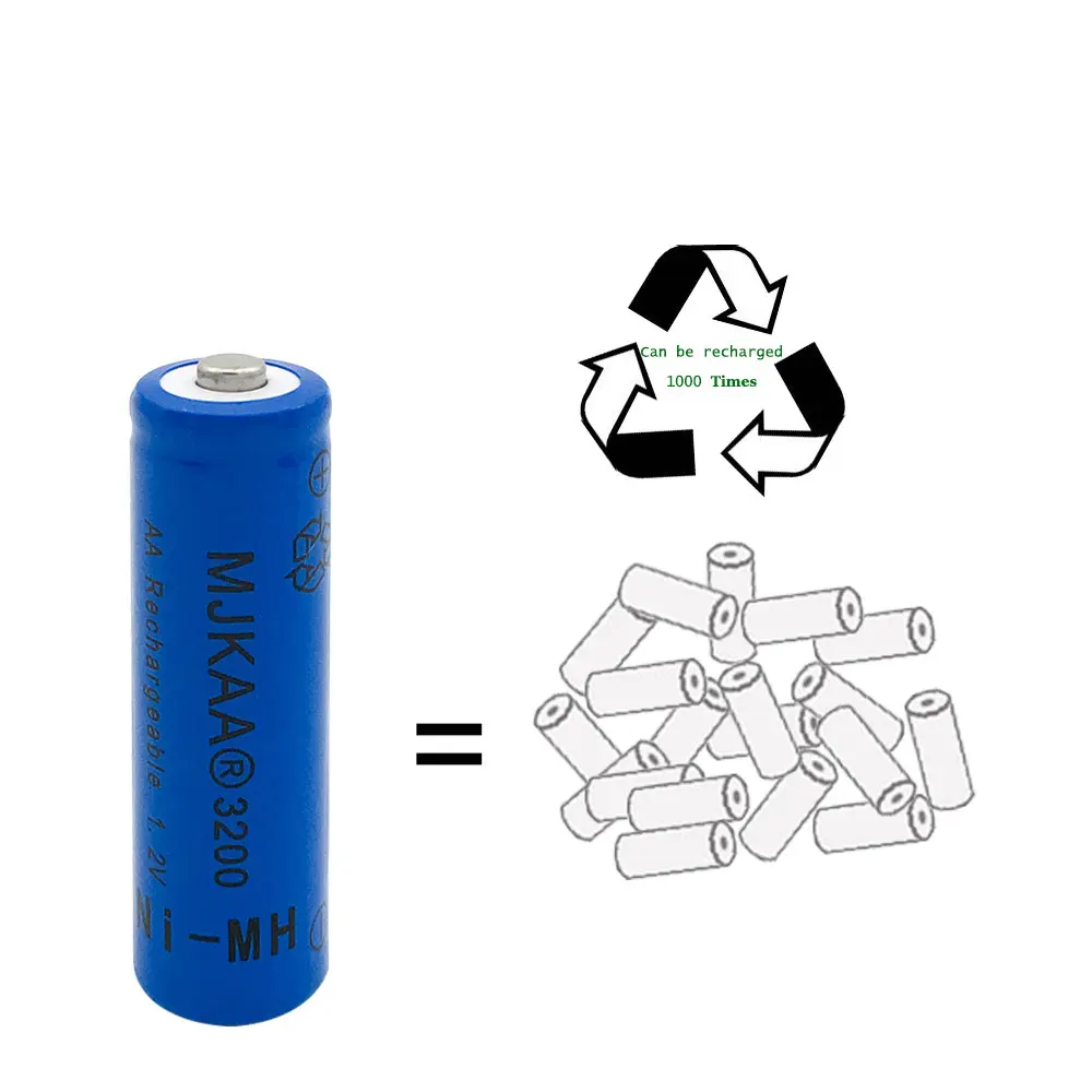 Factory price 10 PCs Cheap AA 3200 mAh 1.2 V Ni-MH battery for toys, electric car remote control