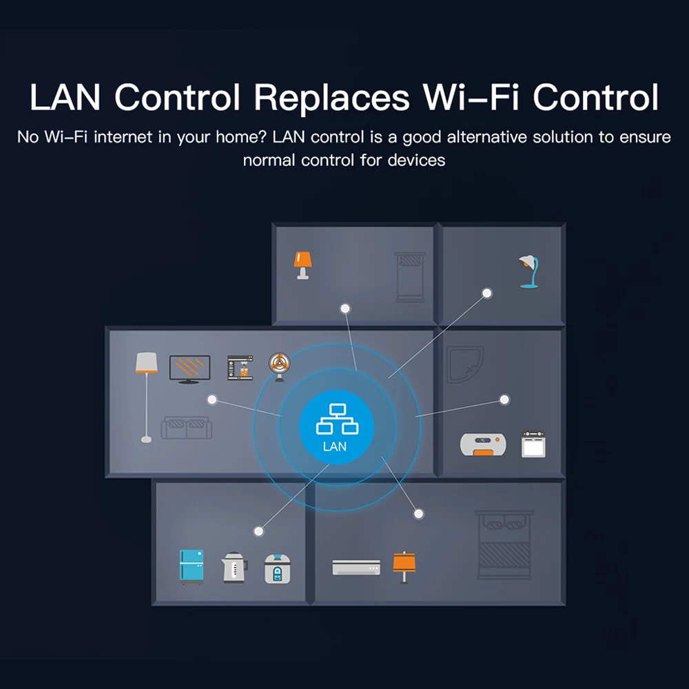 1/3/5 Buah Itead SONOFF S26 WiFi Smart Plug EU Soket Daya Wireless Outlet Timer Remote Control Bekerja dengan Alexa Google Home
