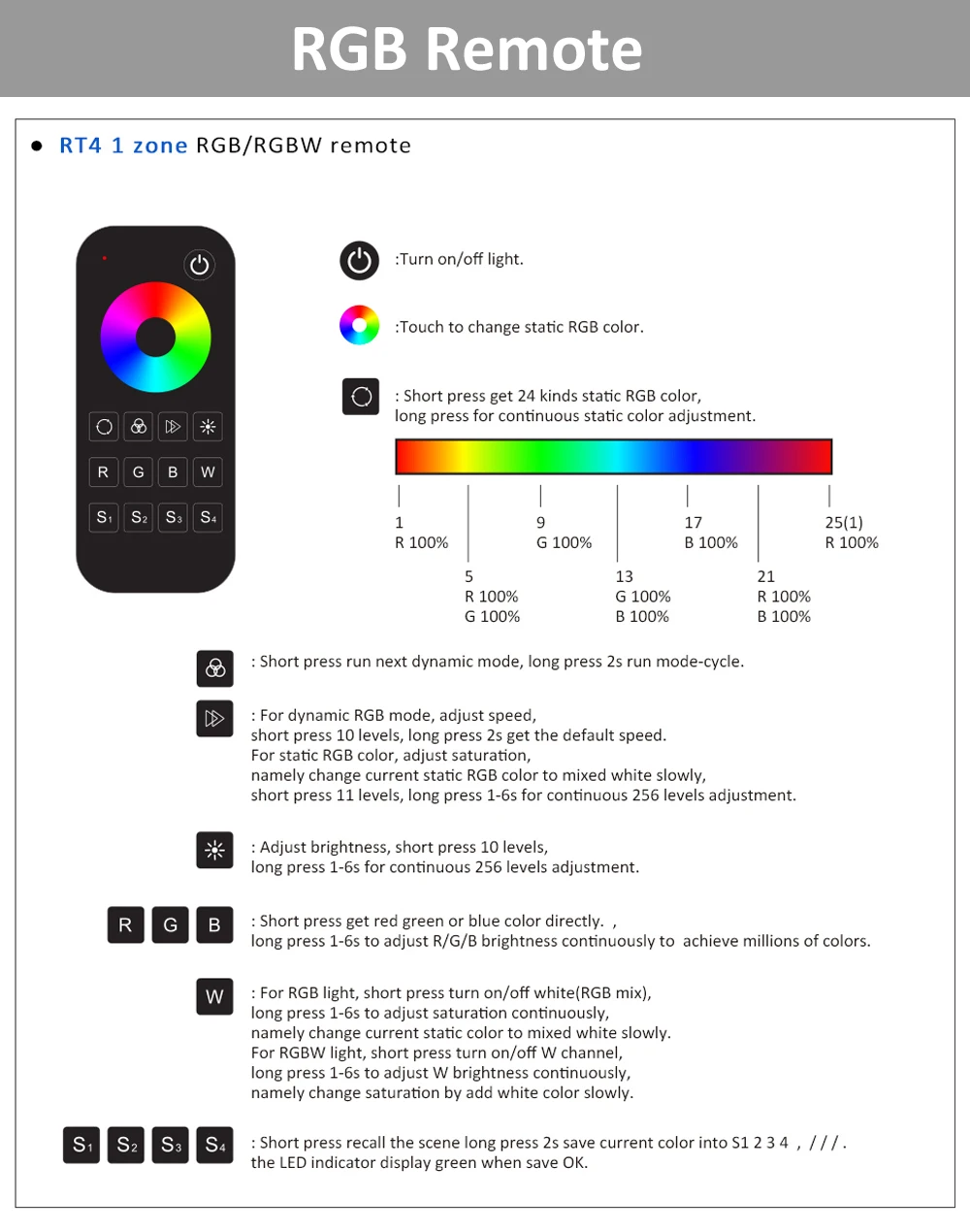 LED RGB Controller 12V 24V 36V DC 3 CH 10A/CH 2.4G RF Wireless Remote Control Single Color CCT LED Strip Lights Controler V3-X