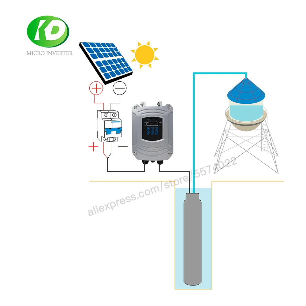 1100W Solar Deep Well Water Pump Home Submersible Water Pump Solar Synchronous Motor Brushless Rate 3T/H 50M Head For Agricultur