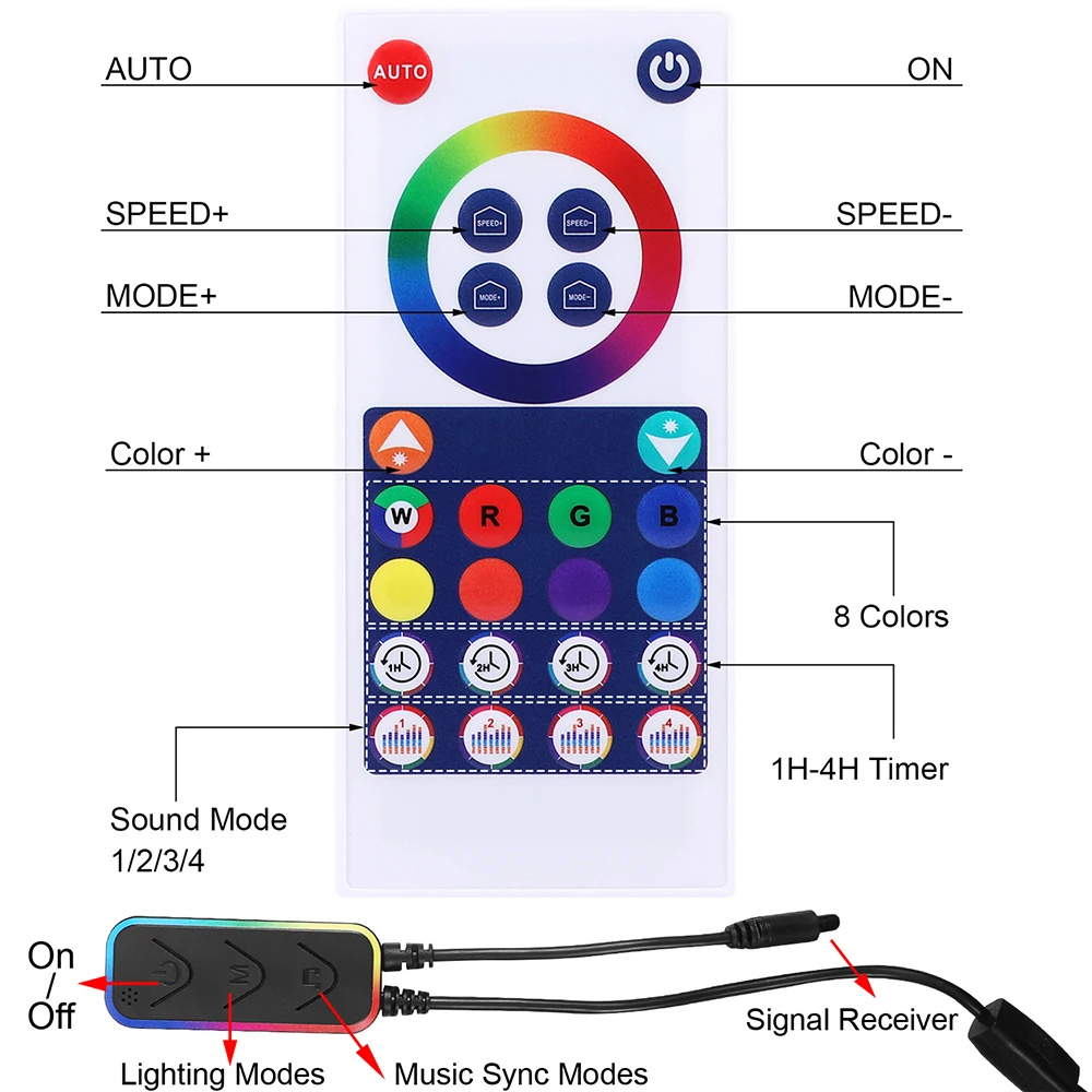 RGBCCW LED Light Bars Pickup Rhythm Smart Light Bar Computer Backlight Car Night Lights Room Decor 210 Scene Modes Ambient Light