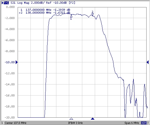 137Mhz Saw Bpf Band Pass Filter