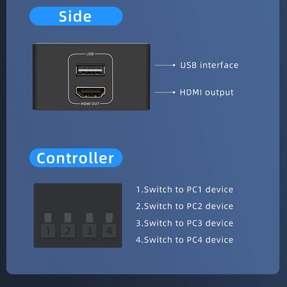 キーボード,マウス,コンピューター,冷却スキャナー用の4kユニバーサル4ポートUSB,アルミニウム合金ライト付き