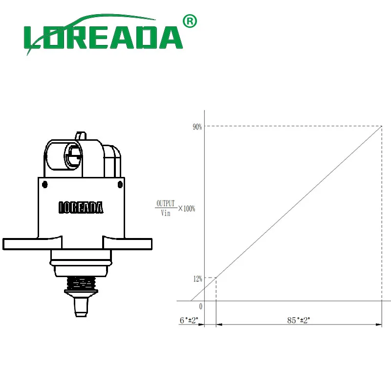 26179 W3169 Original Idle Air Control Valve / IAC Valve / Auto Parts Stepper Motor For Linhai 400 of 2013 Scooter OEM Quality