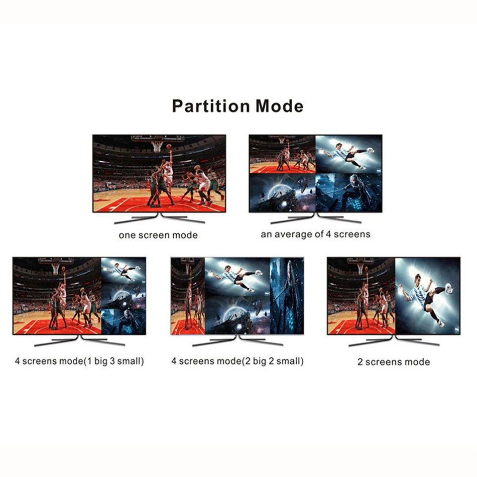 HDMI Multiviewer 4X1 Quad Multi-Viewer Splitter with Seamless Switcher IR Control Output resolution up to 1080p