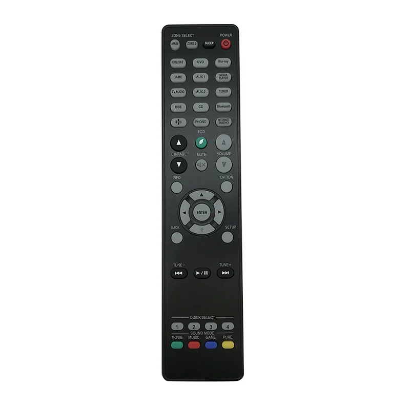 Remote Control For Denon AV Receiver RC-1183 RC-1184 RC-1192 RC-1193 RC-1196 RC-1216 RC-1217 RC-1226 RC-1227 RC-1218 RC-1228