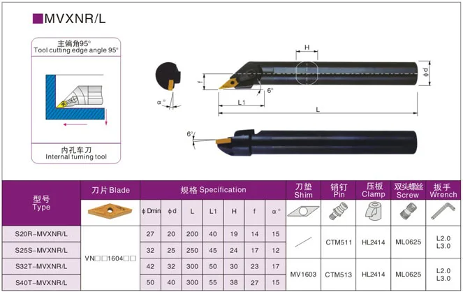 1PC S25S-MVXNR16 MVXNL16 Lathe MVXNR MVXNL Drill Pipe VXMG16 Internal Carbide Insert Turning Tool Holder