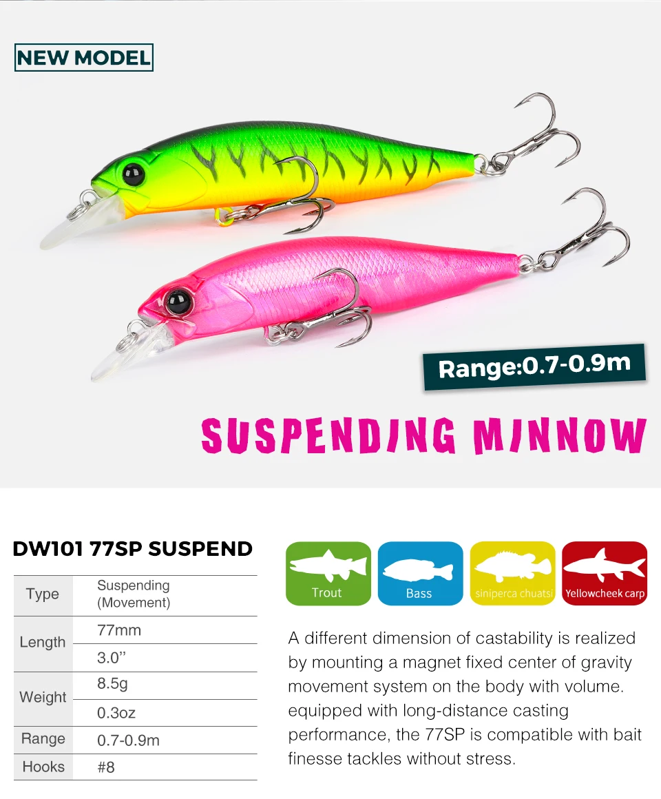 TSURINOYA Jerkbait Suspending Minnow Angelköder 77SP DW101 77mm 8,5g 0,7-0,9m Hecht Barsch Künstliche Hartköder Wobbler Köder – Detail 2