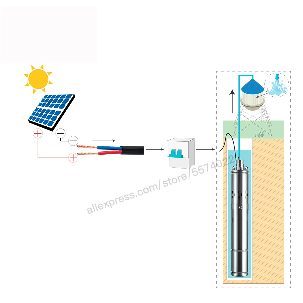 Imagem -02 - Bomba Dágua Solar Submersível com Controle Mppt Bomba 370w 500w e 750w de 24v 48v e 60v com Controle Mppt de Aço Inoxidável e Envio de es