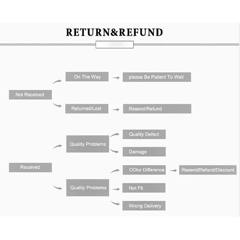 Haustierleinen, reflektierend, mehrfarbig, rundes Seil, großes Hundehalsband, Leine, Training, Laufseil, bequem für mittelgroße und große Hunde – Detail 10