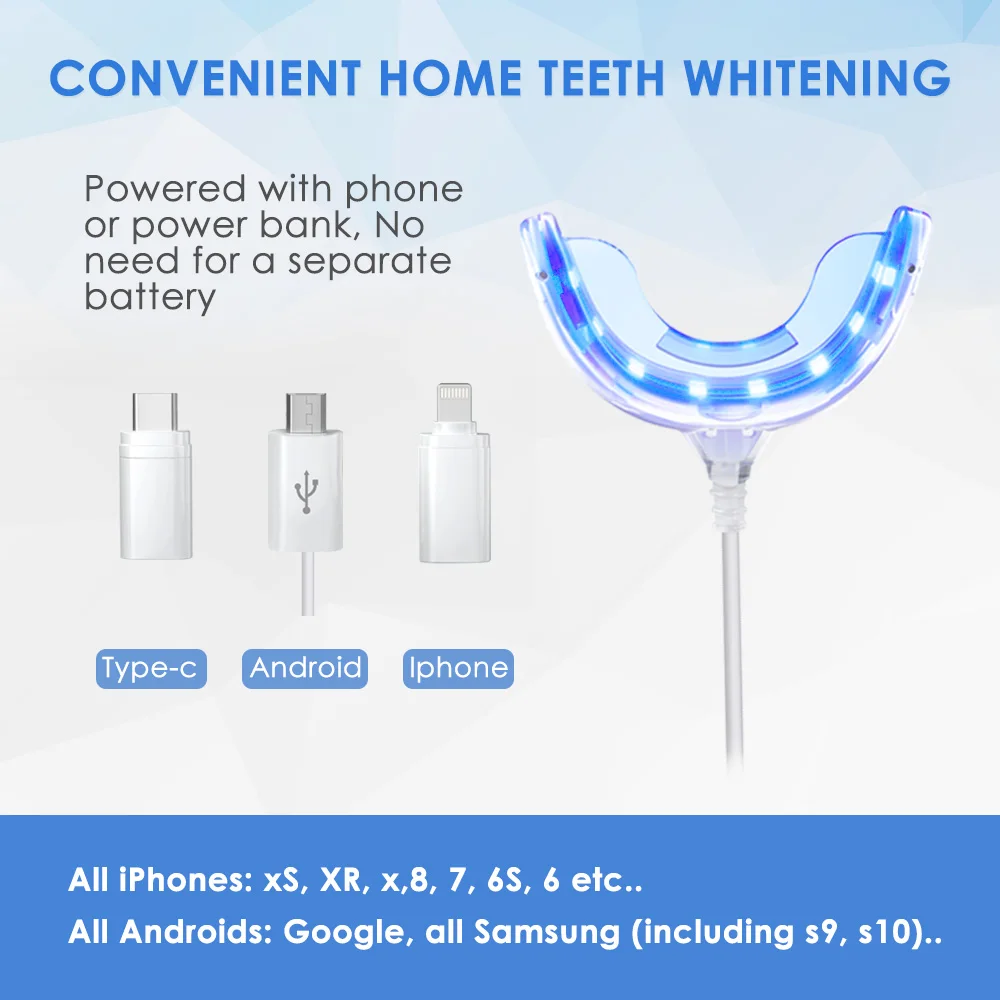 Luxsmile Teeth Whitening Blue Light Set Personal Oral Care Dental Equipment Light Household Smart LED Portable USB Charging Kit