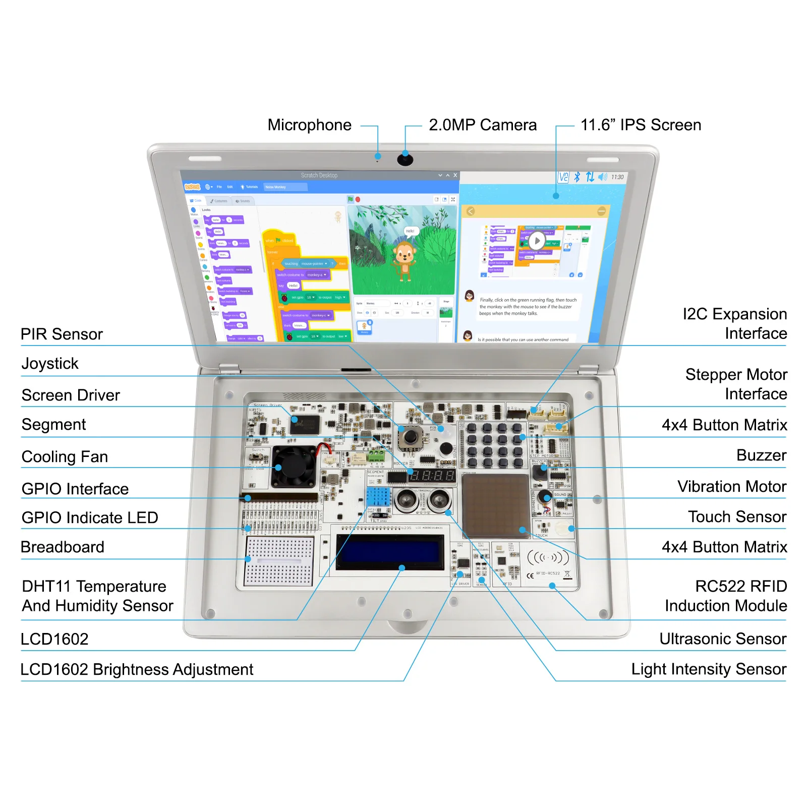 Picture 6: CrowPi 2 11.6 Inch 1920*1080 IPS Screen Raspberry Pi Laptop STEM Programming Python Scratch AI Learning Kit Platform