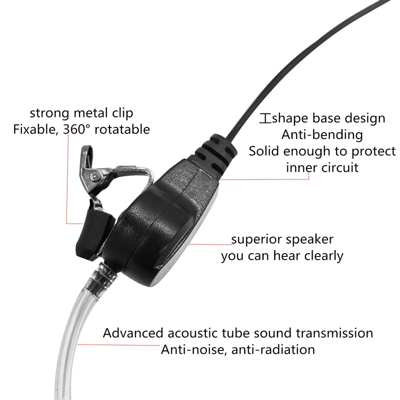 Auriculares acústicos de aire para radio de 2 vías Sepura, STP8000, STP8030, STP8035, STP8038, accesorios de walkie-talkies