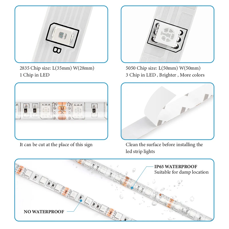 RGB LED Strip Light 5M / 10M 2835 / 5050 Waterproof Ribbon LED Tape With Remote & Bluetooth Controller For Home Decor Lighting