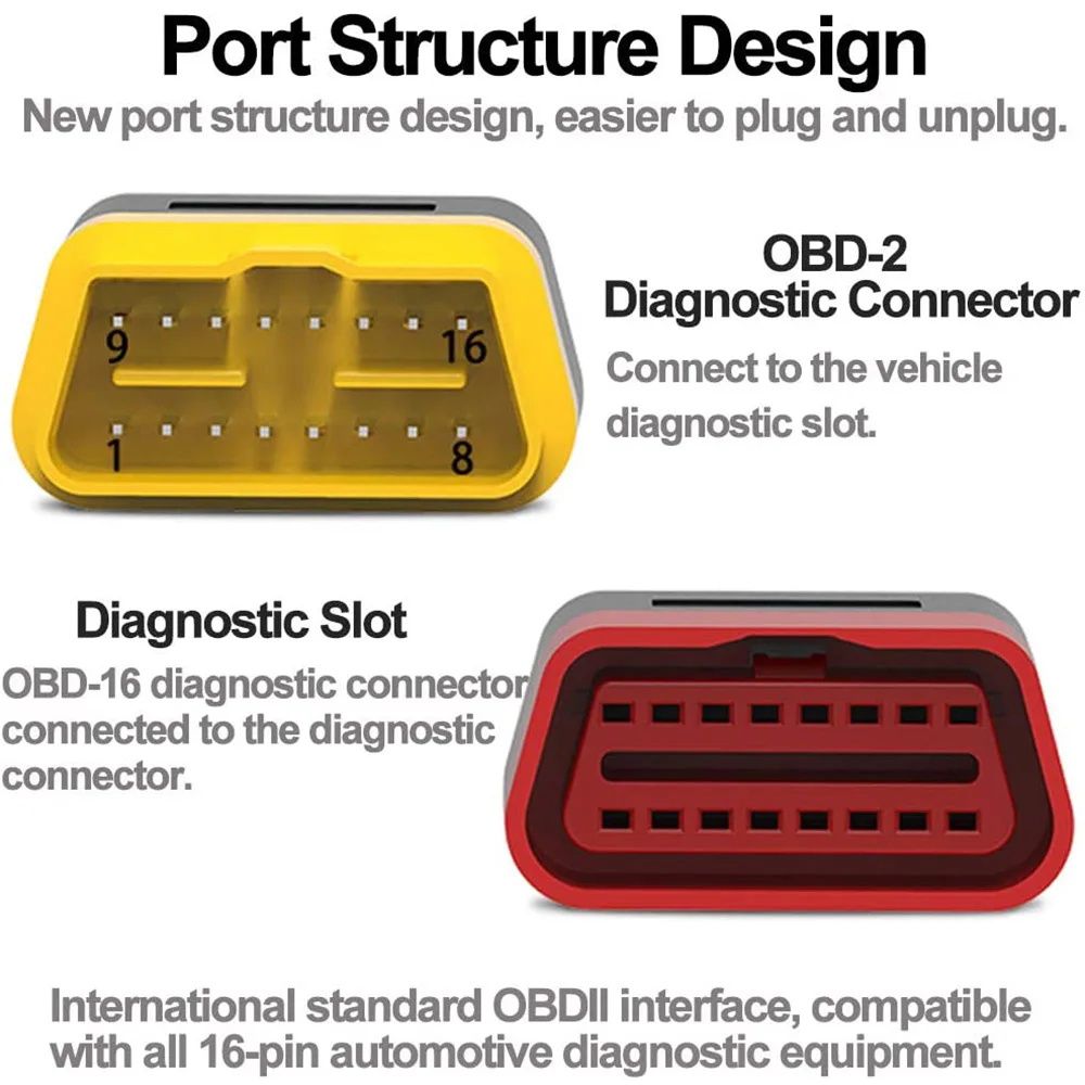 OBD2 Verlengkabel Voor Launch X431 Thinkdiag/Easydiag OBD2 Kabel Man-vrouw 16Pin Obdii Connector Adapter Auto Accessoires