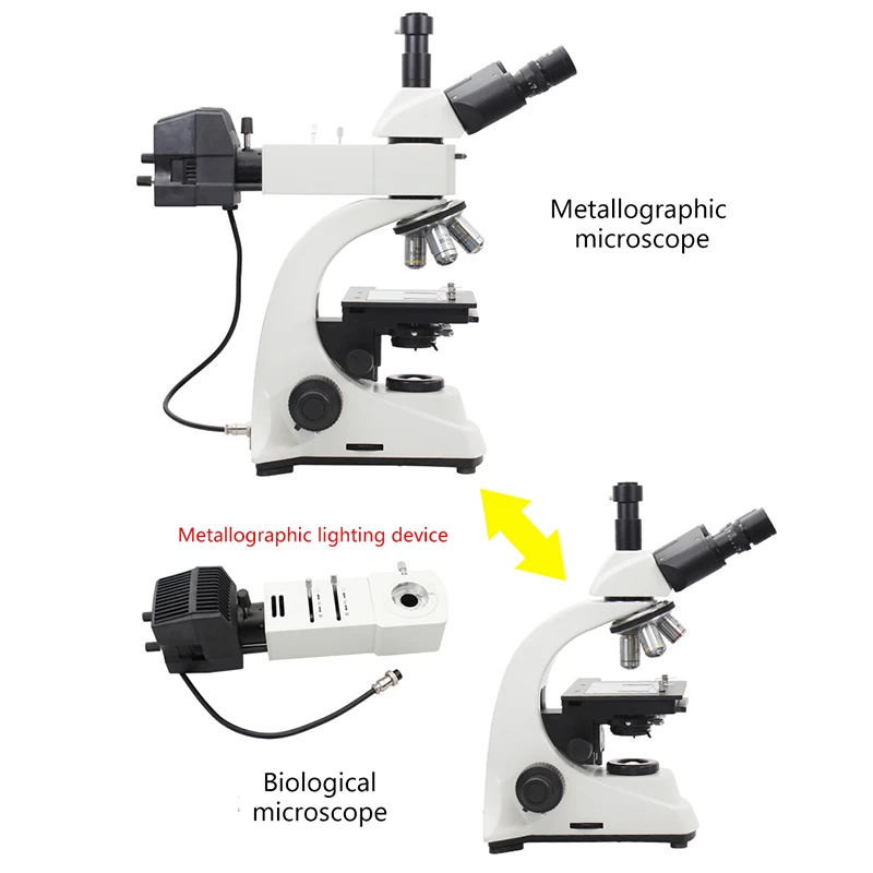 Trinocular HD Metallographic Microscope 5MP USB eyepiece Metal Mineral LCD Chip Reflected Light Stereo Biological 2 uses