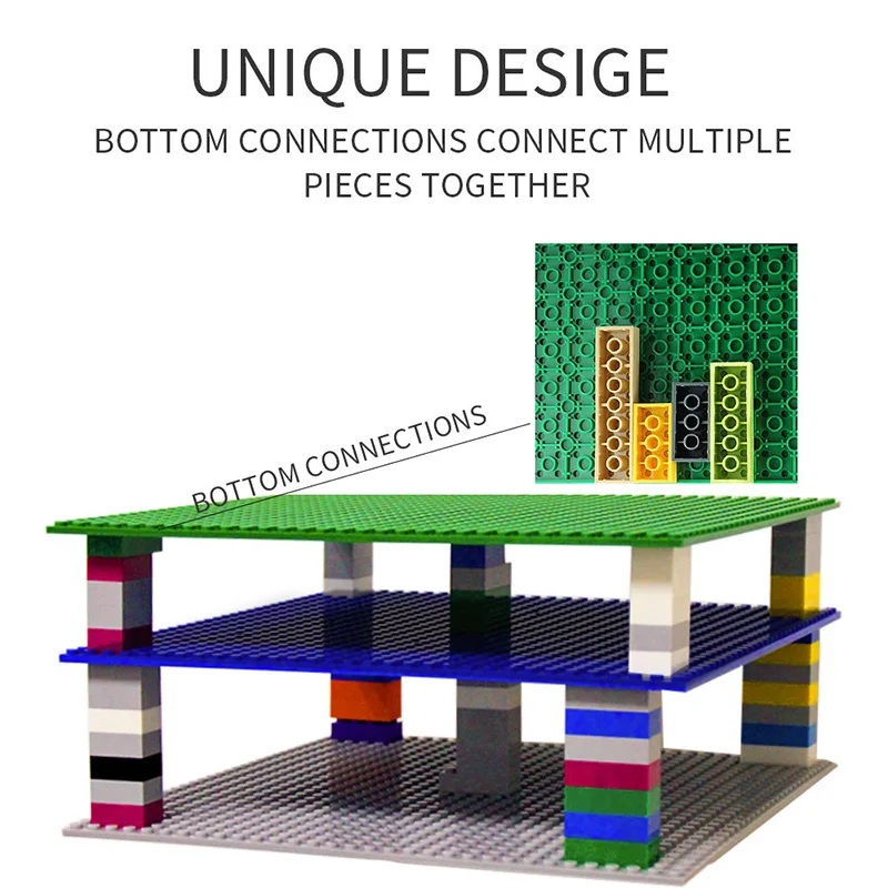 Płyty bazowe dwustronne klasyczne dwustronne płyty bazowe 32x32 16x32 bloki plastikowe DIY cegły budowlane kompatybilne marki